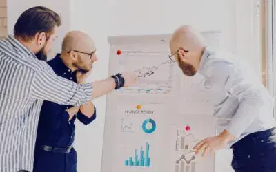 Know your MQL from your SQL