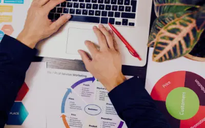 Lead Generation Strategies for Lab Products: A Practical Guide for Scientific Businesses
