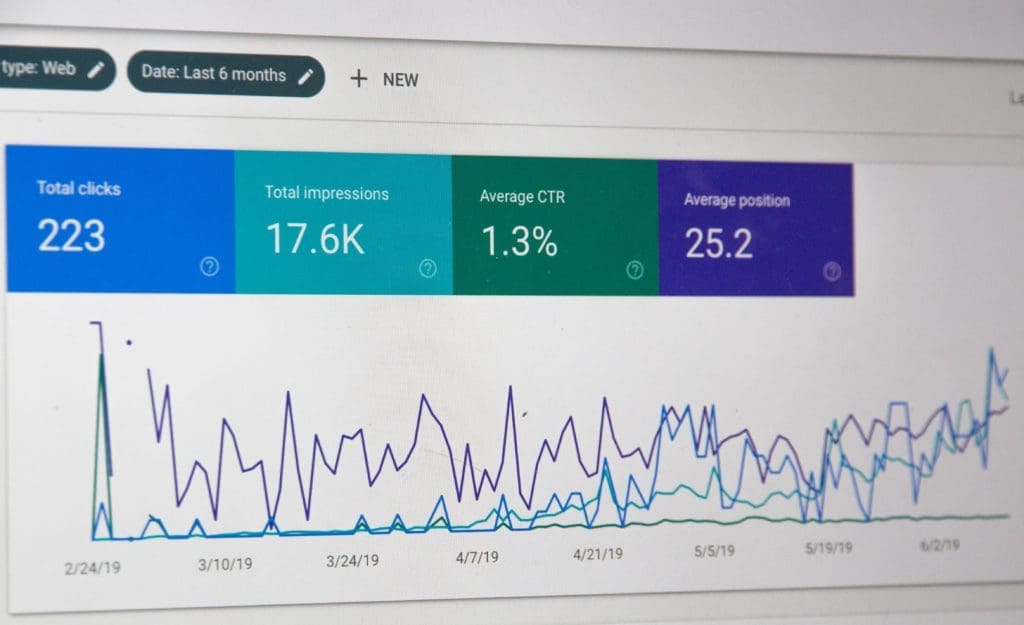 outsourced marketing services can include google analytics and website management